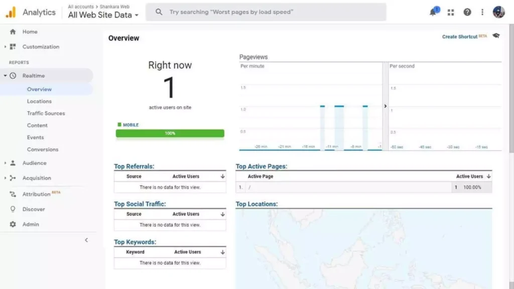 Fitur Realtime dalam GA
